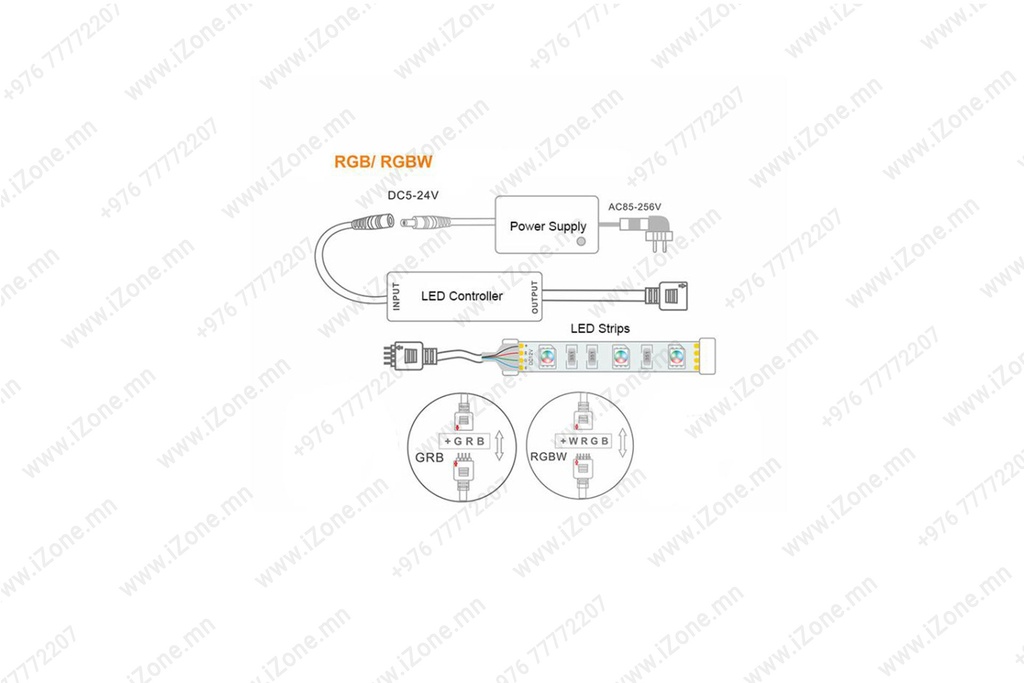 Fan Remote Changes Color Control 12-outputs