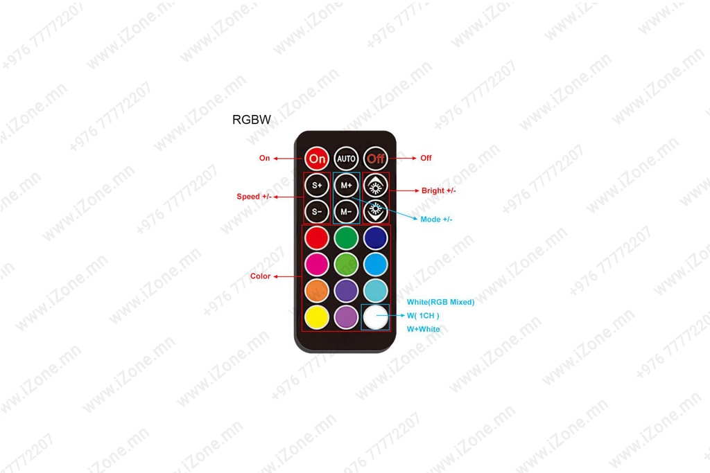 Fan Remote Changes Color Control 12-outputs
