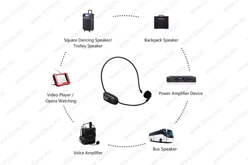 Microphone WiFi 2.4G