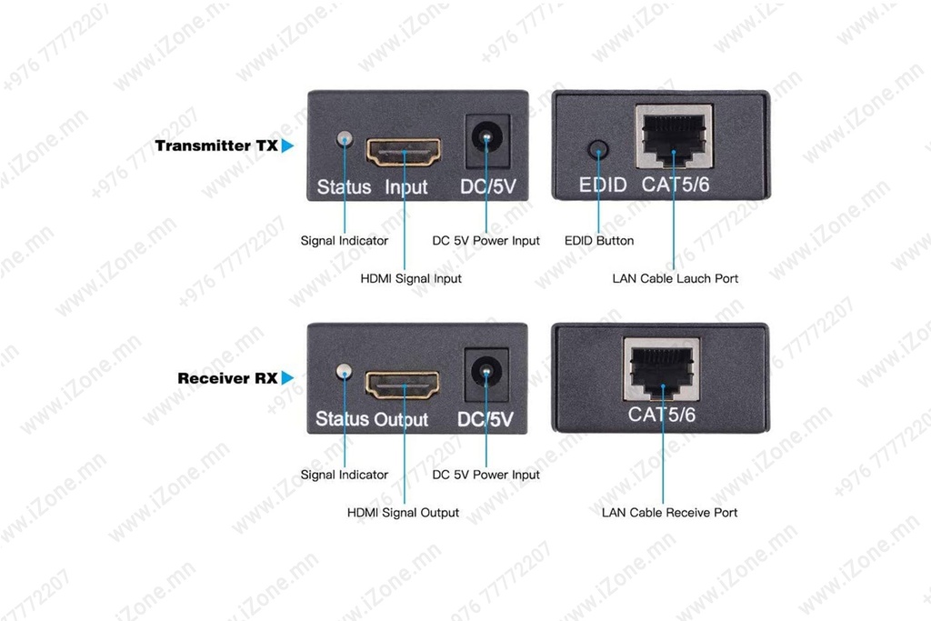 RJ45 Extender Network HDMi TX/RX 60m