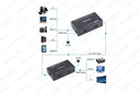 RJ45 Extender Network HDMi TX/RX 60m
