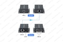RJ45 Extender USB 2.0 Super Receiver 4-Port